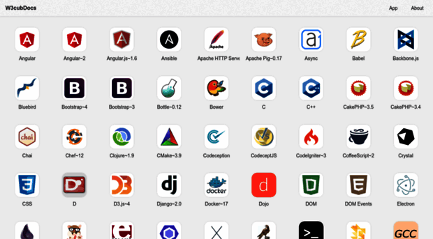 docs2.w3cub.com