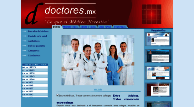 doctores.mx