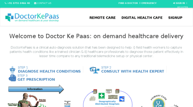 doctorkepass.com