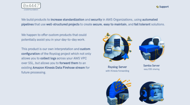 documentation.0x4447.com