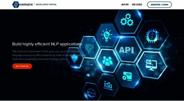 documentation.cortical.io
