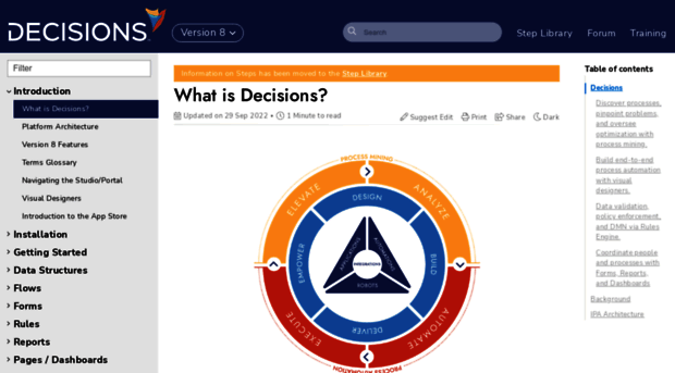 documentation.decisions.com