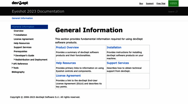 documentation.devdept.com