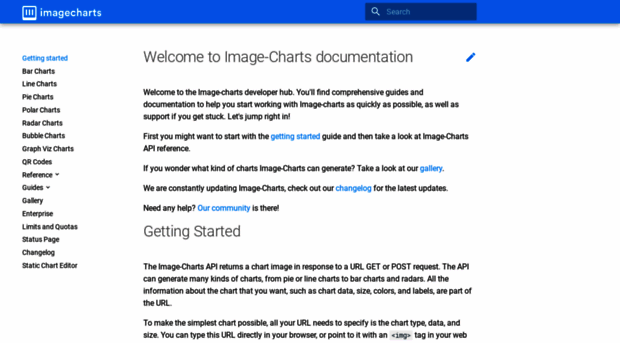 documentation.image-charts.com