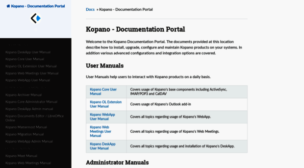 documentation.kopano.io