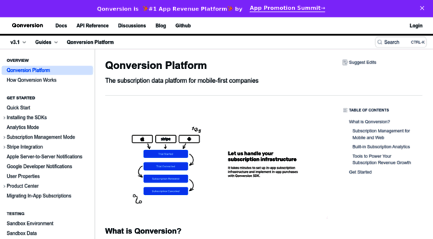 documentation.qonversion.io