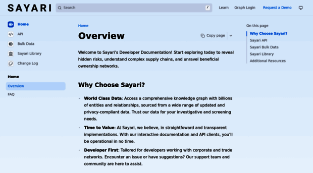 documentation.sayari.com