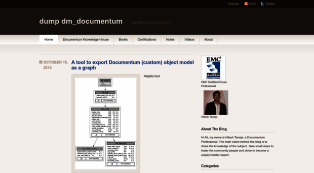 documentumkt.wordpress.com