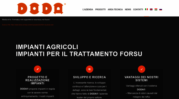 doda.com