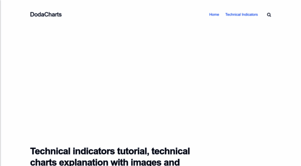 dodacharts.com