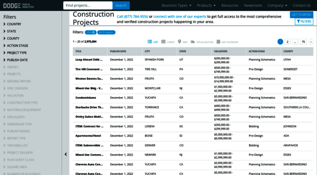 dodgeprojects.construction.com