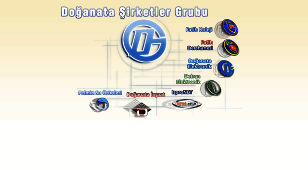 doganata.com