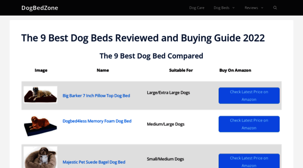 dogbedzone.com