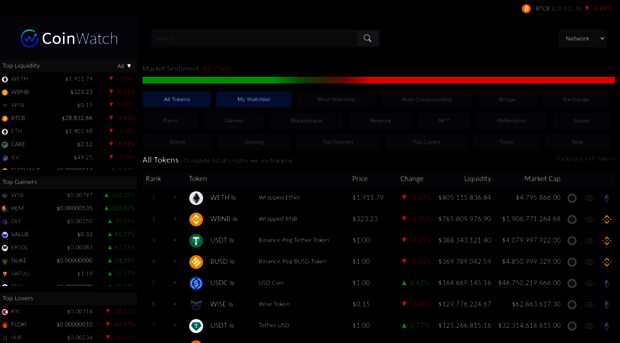 dogecoinrewards.com