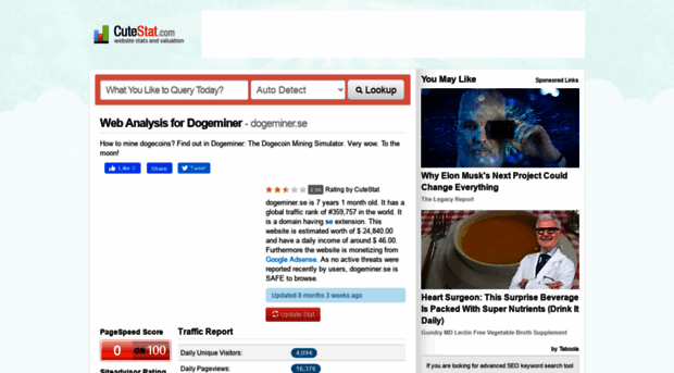 dogeminer.se.cutestat.com