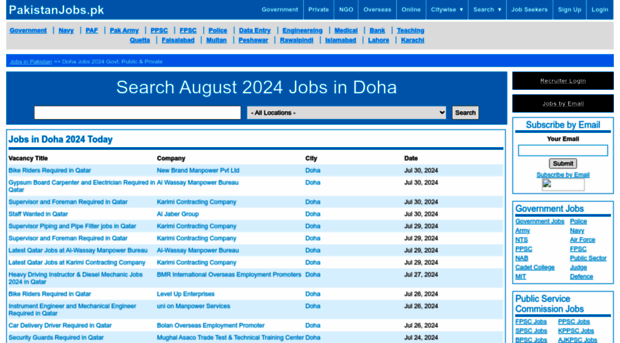 doha.pakistanjobs.pk