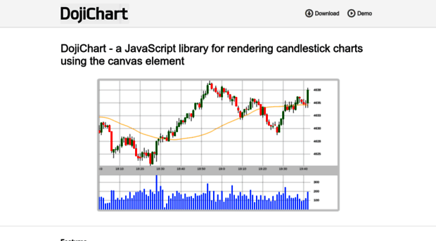 dojichart.com