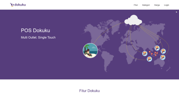 dokuku.com