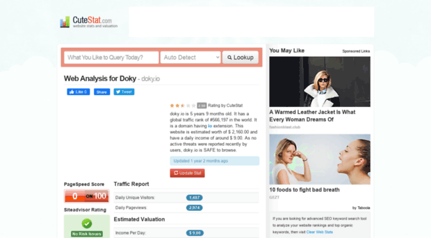 doky.io.cutestat.com