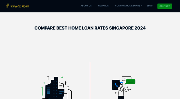 dollarbackmortgage.com