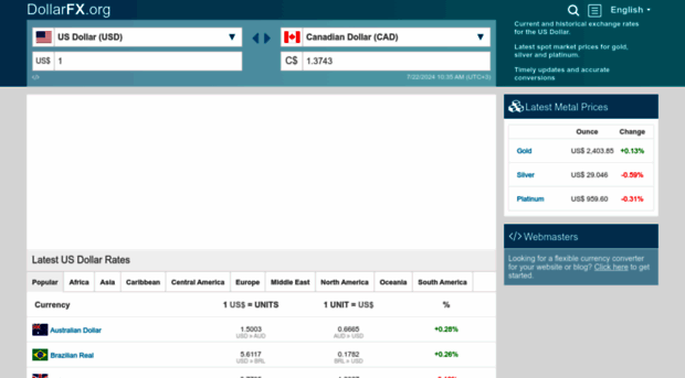 dollarfx.org