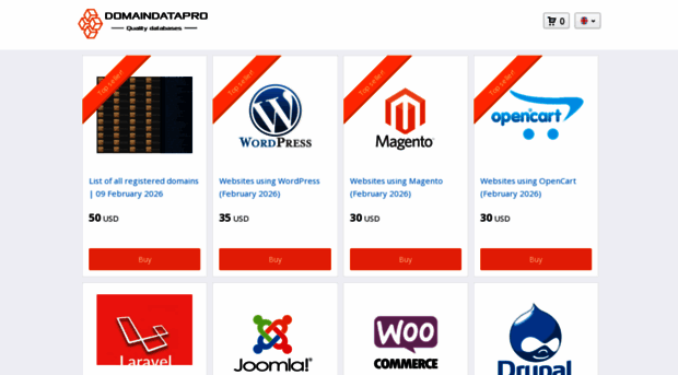 domaindatapro.com