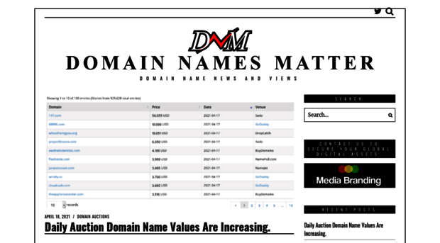 domainnamesmatter.com