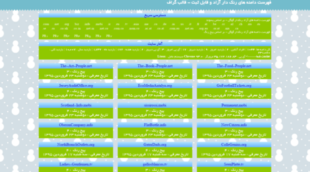 domains.ghalebgraph.ir