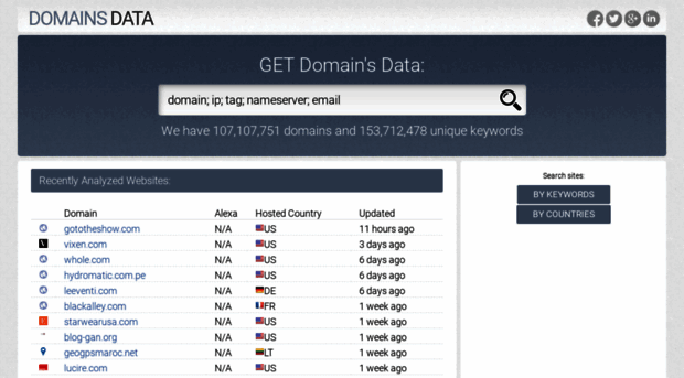 domainsdata.org