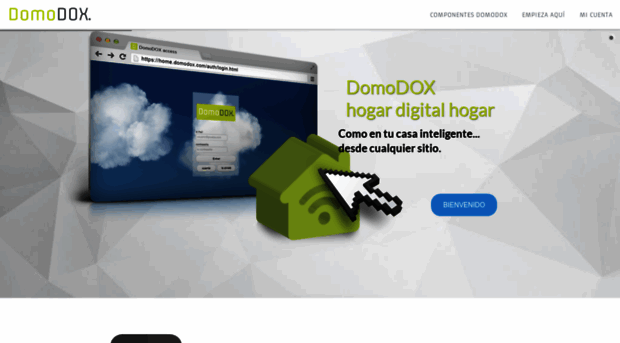 domodox.com