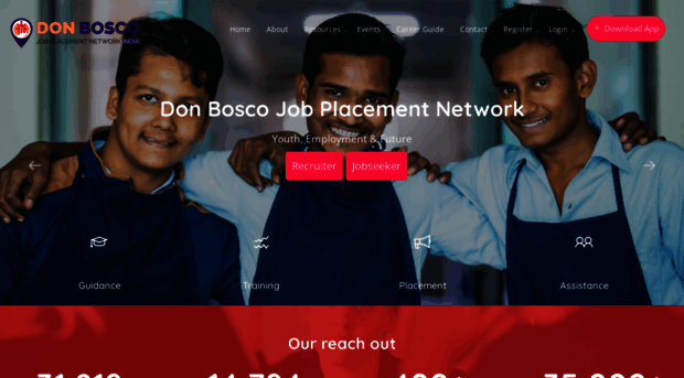 donboscojobs.org