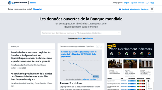 donnees.banquemondiale.org