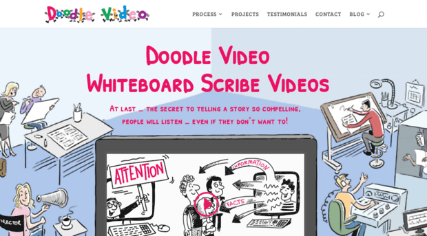 doodle-video.co.uk