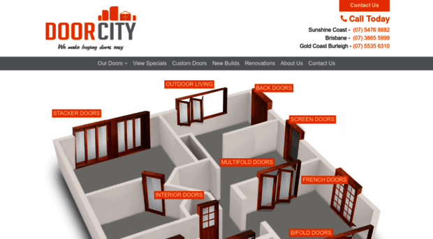 doorcity.com.au