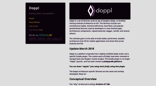 doppl.co