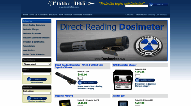 dosimeter.com