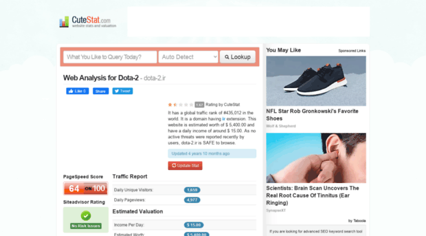 dota-2.ir.cutestat.com