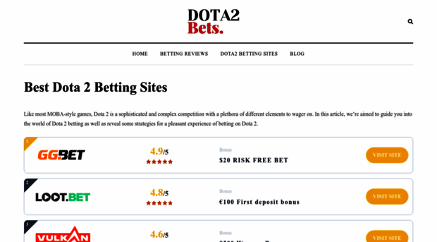 dota2bets.org