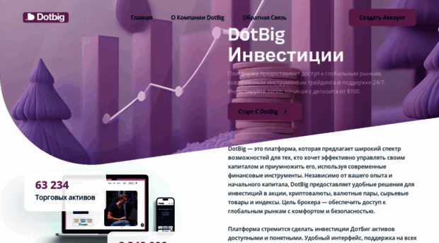dotbig-investicii.com