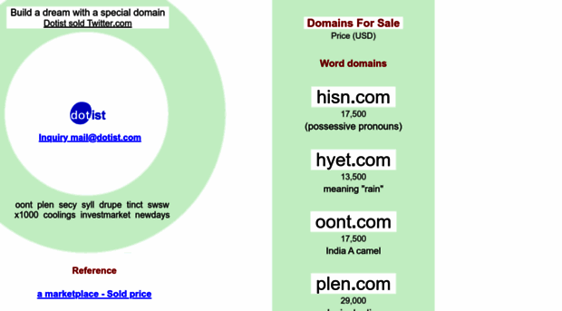 dotist.com