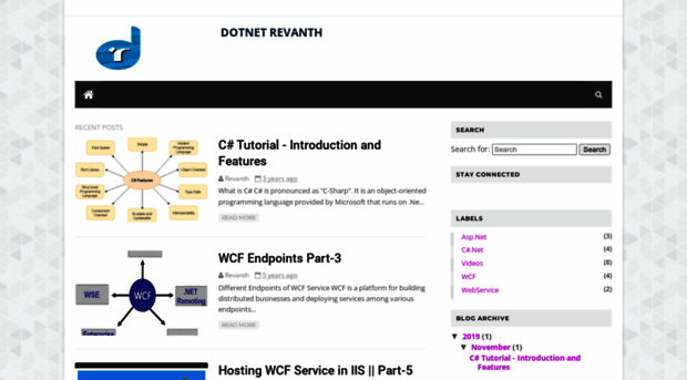 dotnet-revanth.blogspot.in