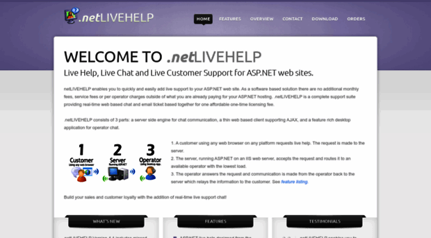 dotnetlivehelp.com