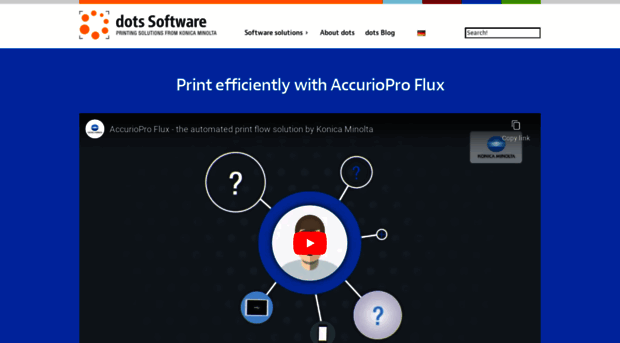 dots-software.com