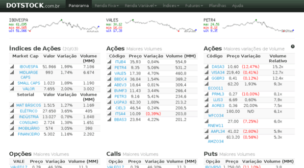 dotstock.com.br