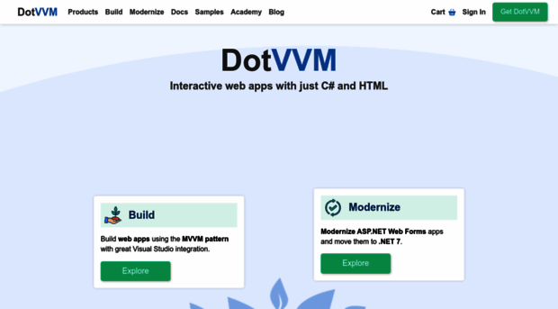 dotvvm.com