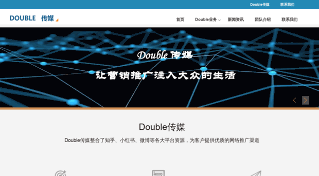 doublecm.com