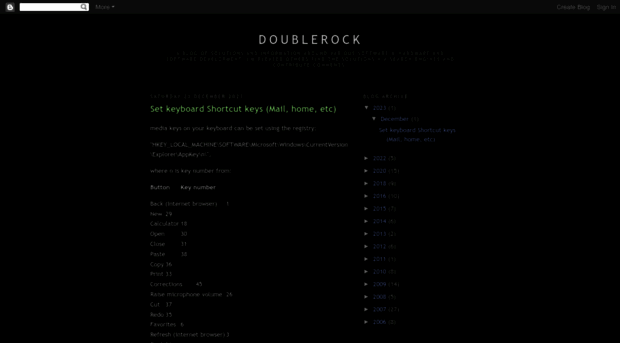 doublerock.blogspot.com