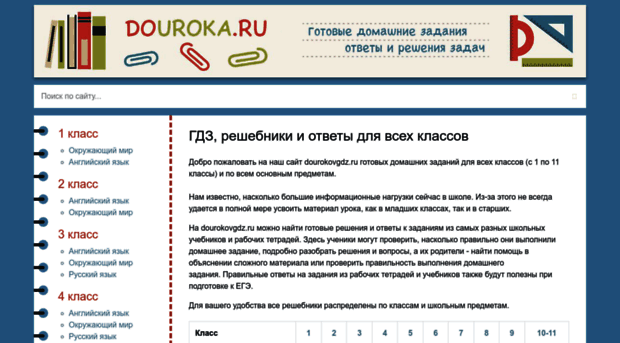 dourokov.ru