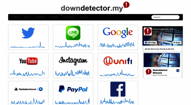 downdetector.my