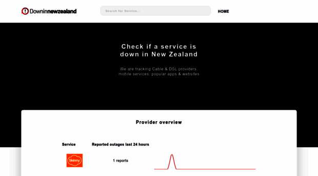 downinnewzealand.com